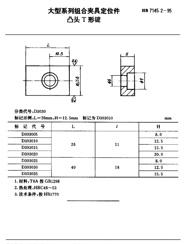 HB 7145.2-1995 大型系列组合夹具定位件.凸头T形键