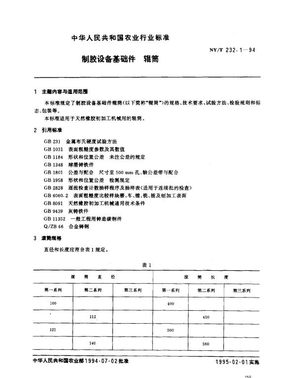 NYT 232.1-1994 制胶设备基础件.辊筒
