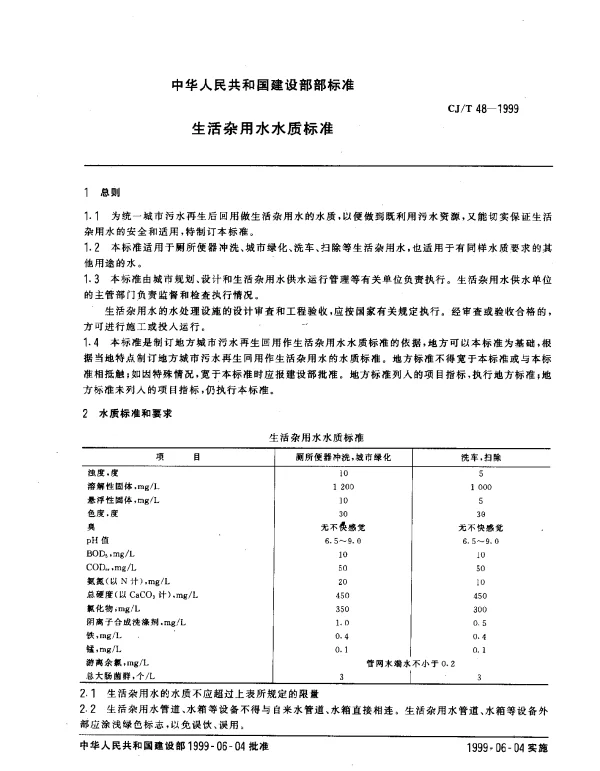 CJT 48-1999 生活杂用水水质标准