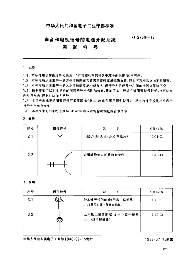 SJ 2708-1986 声音和电视信号的电缆分配系统.图形符号
