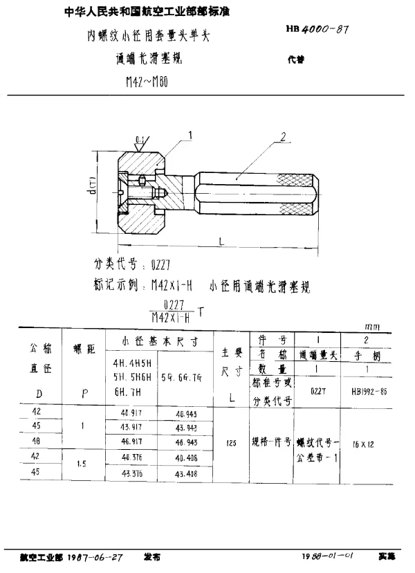 HB 4000-1987 内螺纹小径用套量头单头通端光滑塞规 M42M80