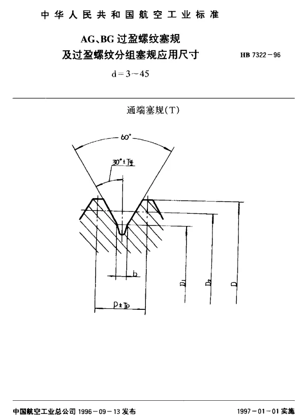 HB 7322-1996 AG、BG过盈螺纹塞规及过盈螺纹分组塞规应用尺寸.d=3~45