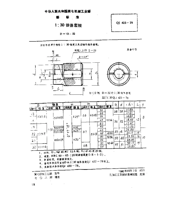 QJ 423-1978 1：30锥体套规(D=13~32)