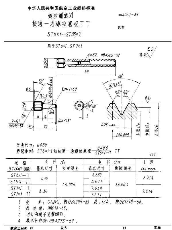 HB 4267-1989 钢丝螺套用校通-通螺纹塞规TT ST6×1~ST33×2