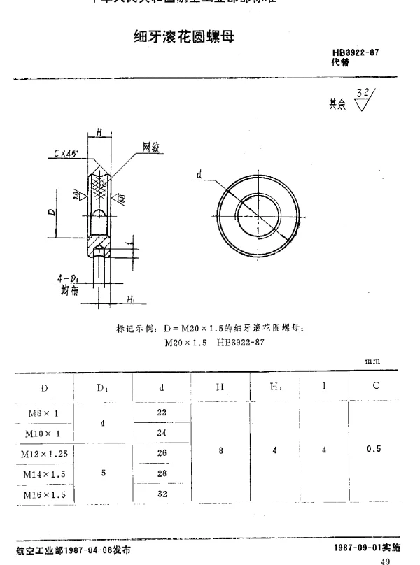 HB 3922-1987 细牙滚花圆螺母