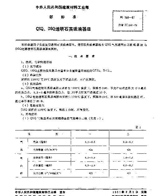 JC 180-1981 QSQ、DSQ透明石英玻璃器皿
