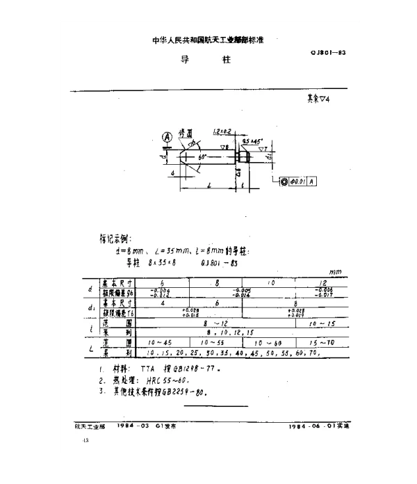 QJ 801-1983 导柱