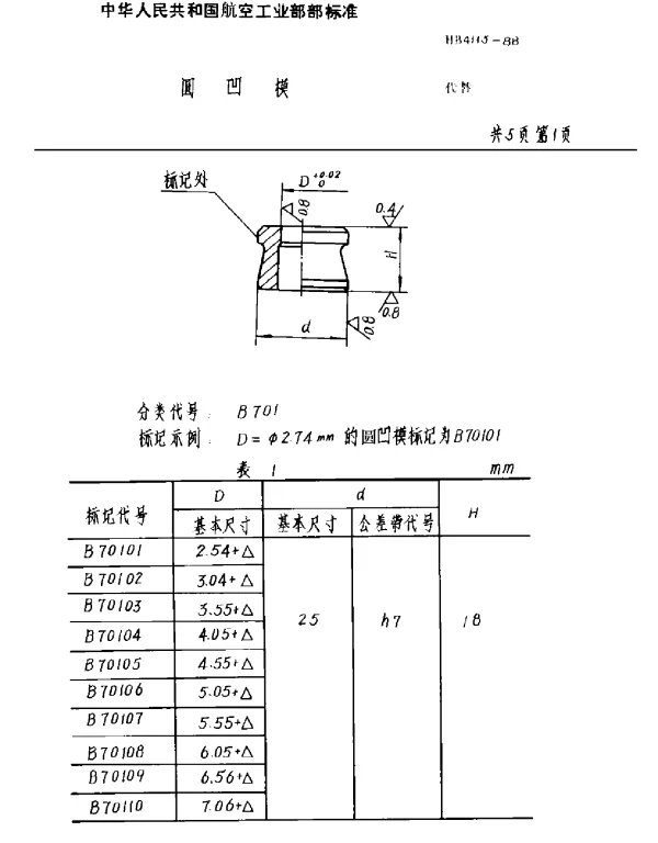 HB 4115-1988 圆凹模