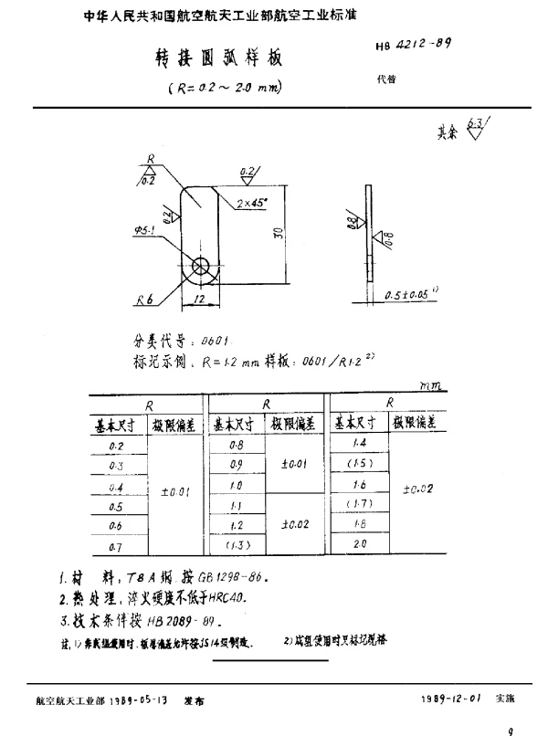 HB 4212-1989 转接圆弧样板(R=0.2~2.0mm)