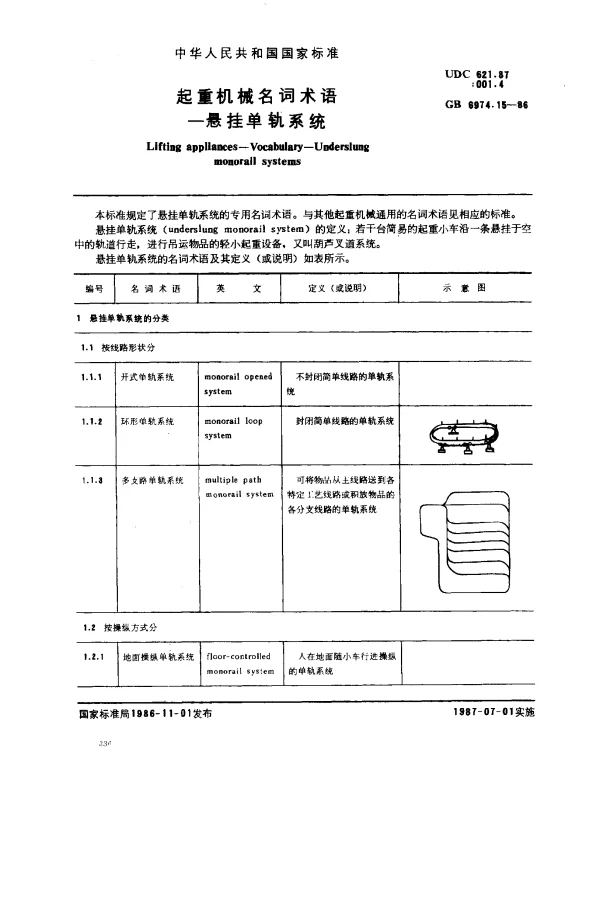 GB 6974.15-1986 起重机械名词术语-悬挂单轨系统