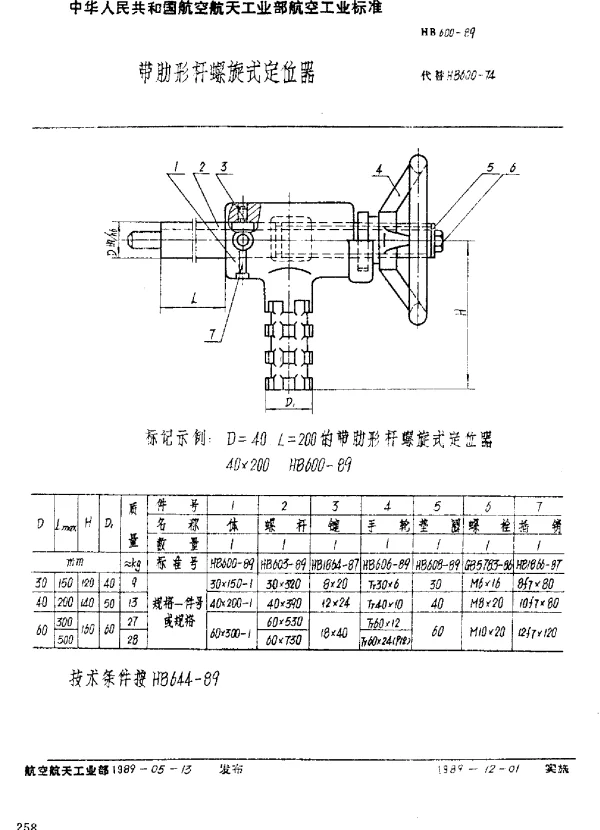 HB 600-1989 带肋形杆螺旋式定位器