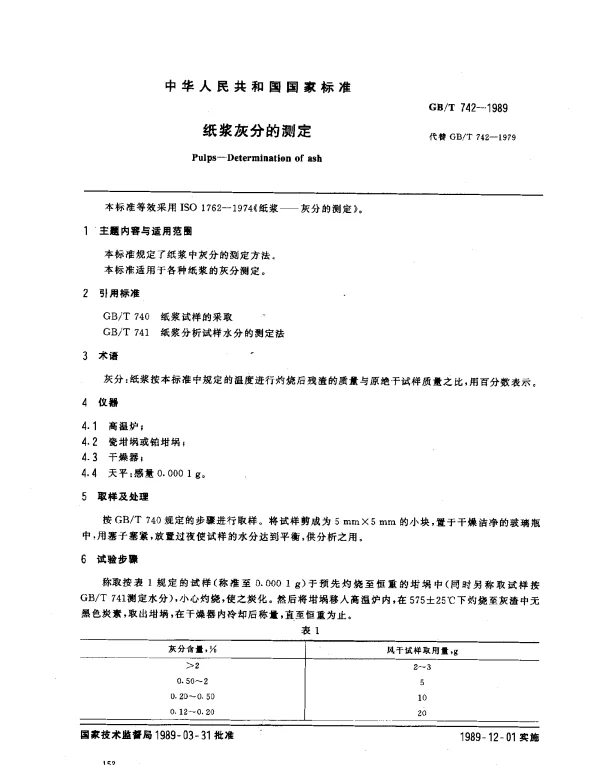 GBT 742-1989 纸浆灰分的测定