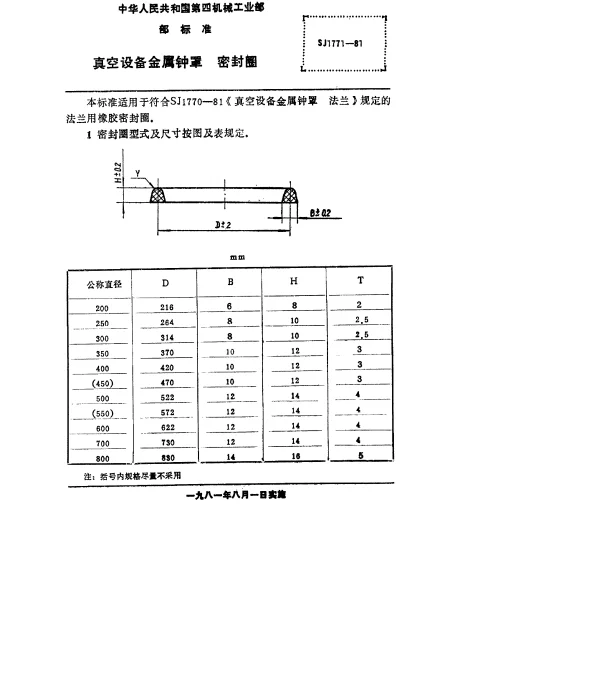 SJ 1771-1981 真空设备金属钟罩.密封圈