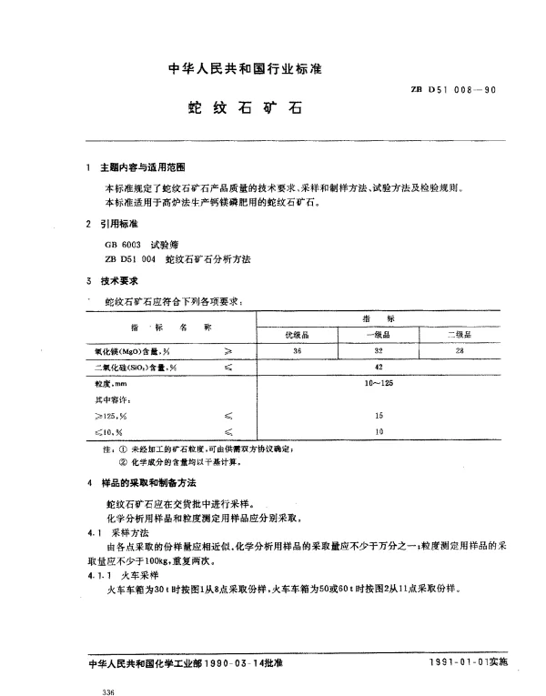 ZB D51 008-1990 蛇纹石矿石