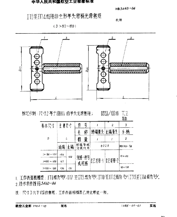 HB 3448-1984 IT6至IT14级用非全形单头带柄光滑塞规(D80~180)