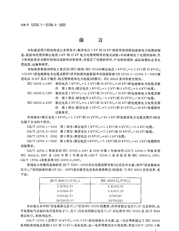 GBT12706.1-2002额定电压1kVUm=1.2kV到35kVUm=40.5kV挤包绝缘电力电缆及附件第1部分额定电压1kVUm=1.2kV和3kVUm=3.6kV电缆