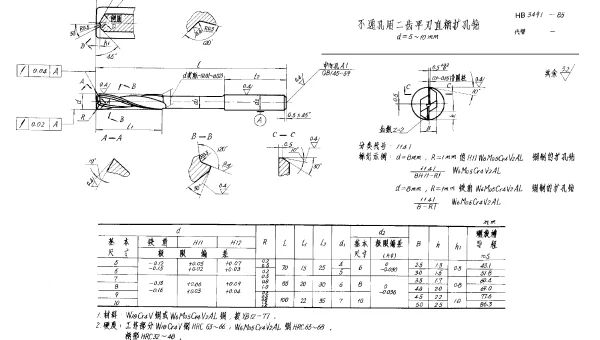 HB 3491-1985 不通孔用二齿平刃直柄扩孔钻 d=5~10mm