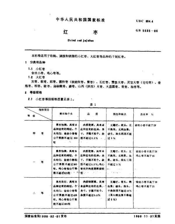 GB 5835-1986 红枣