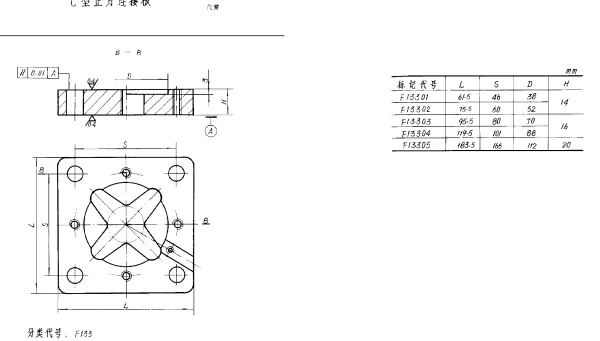 HB 4299-1989 C型正方连接板