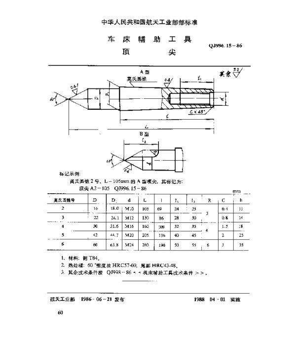 QJ 996.15-1986 车床辅助工具 顶尖