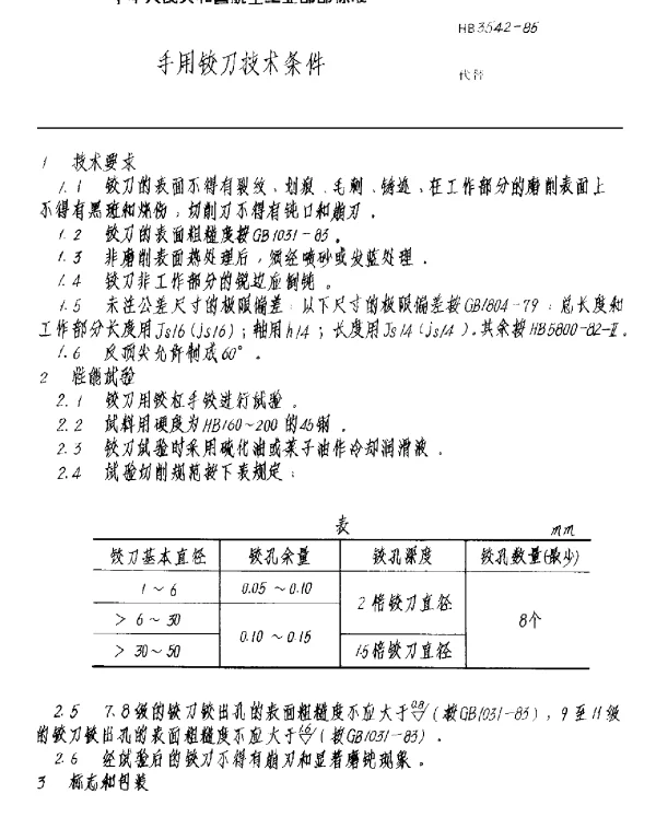 HB 3542-1985 手用铰刀技术条件