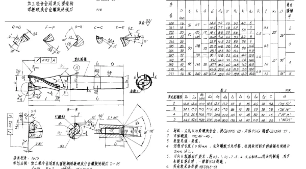 HB 3864-1986 加工轻合金用莫氏圆锥柄焊接硬质合金螺旋钻铣刀