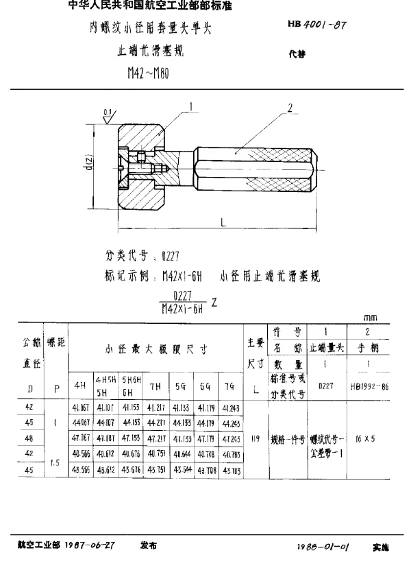 HB 4001-1987 内螺纹小径用套量头单头止端光滑塞规 M42M80