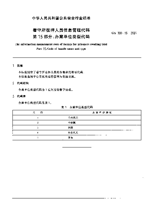 GA 300.15-2001 看守所在押人员信息管理代码.第15部分：办案单位类型代码
