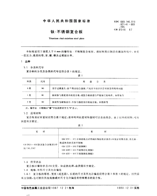 GB 8546-1987 钛-不锈钢复合板