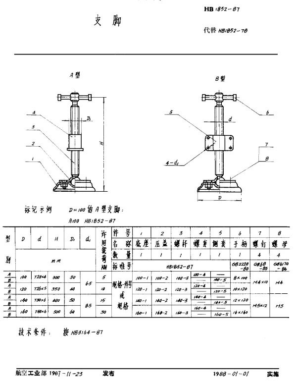 HB 1852-1987 支脚