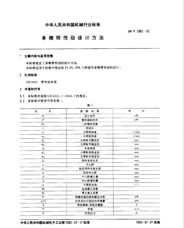 JBT 5983-1992 多楔带传动设计方法