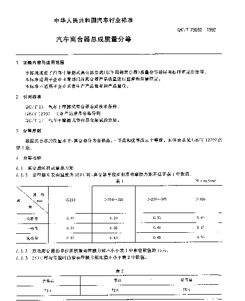 QCT 29052-1992 汽车离合器总成质量分等