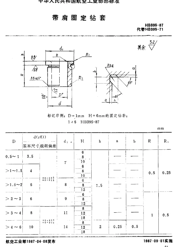 HB 395-1987 带肩固定钻套