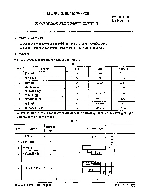 JBT 3083-1993 火花塞绝缘体用高铝瓷材料.技术条件