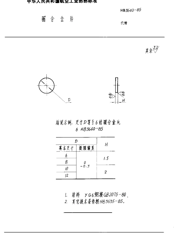 HB 3640-1985 圆合金片