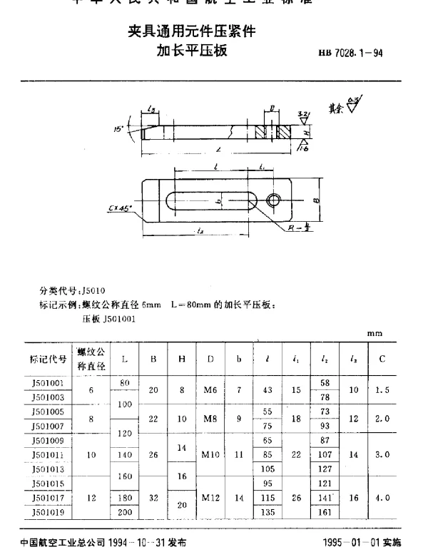 HB 7028.1-1994 夹具通用元件压紧件.加长平压板