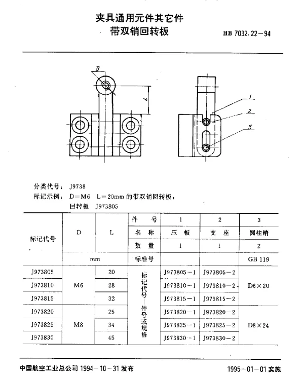 HB 7032.22-1994 夹具通用元件其它件.带双销回转板