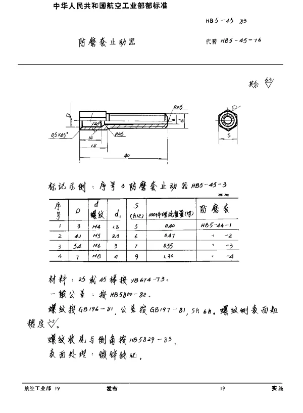 HB 5-45-1983 防磨套止动器