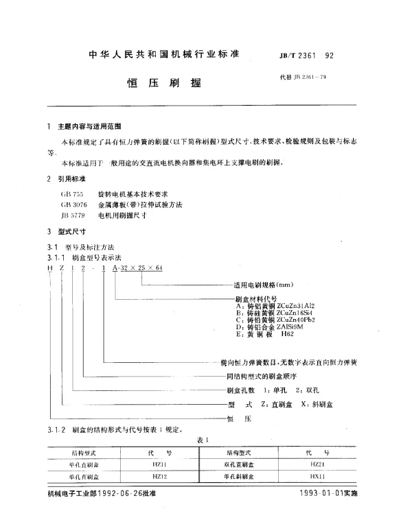 JBT 2361-1992 恒压刷握