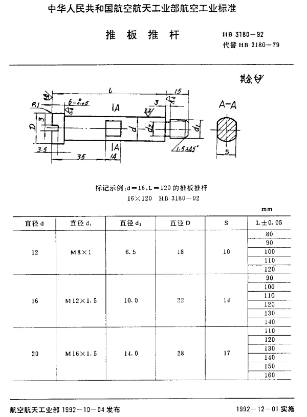 HB 3180-1992 推板推杆