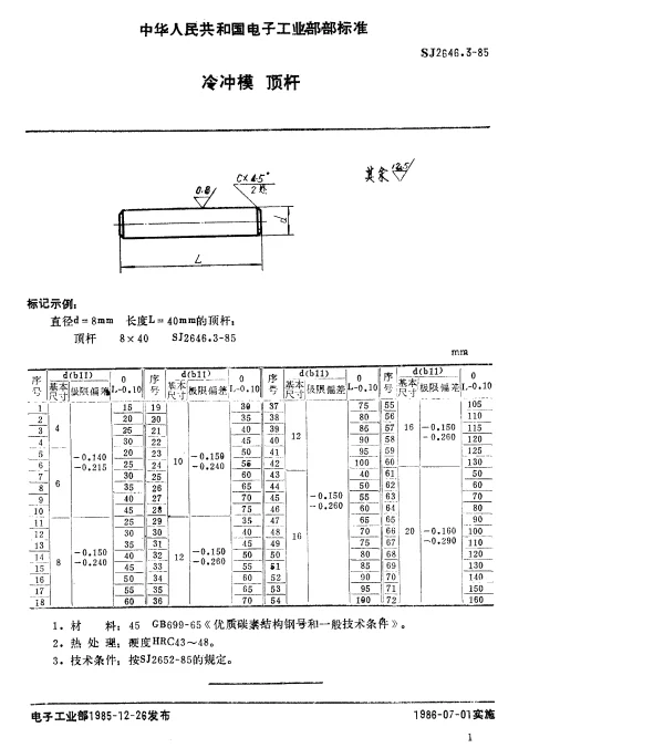 SJ 2646.3-1985 冷冲模.顶杆