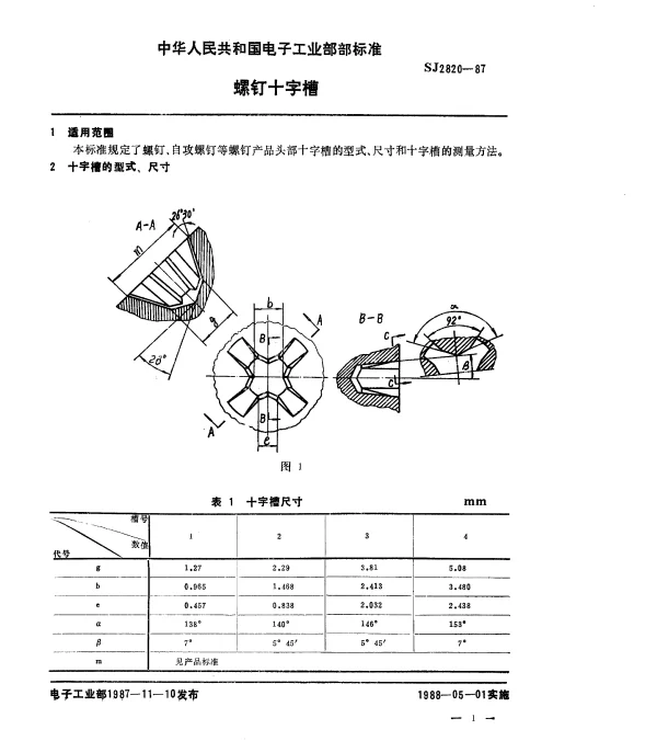SJ 2820-1987 螺钉十字槽