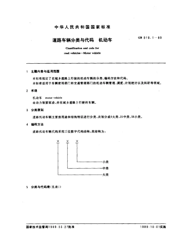 GB 918.1-1989 道路车辆分类与代码 机动车