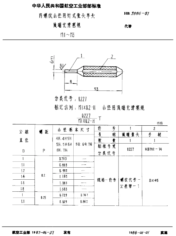 HB 3996-1987 内螺纹小径用针式量头单头通端光滑塞规 M1M3