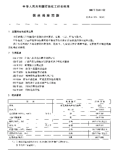 SHT 0388-1992 钢丝绳麻芯脂