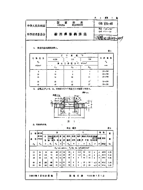 CBT 48-1999 船用焊接铜法兰