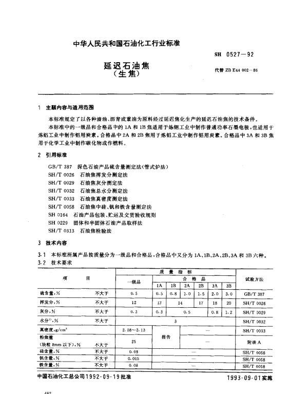 SH 0527-1992 延迟石油焦（生焦）