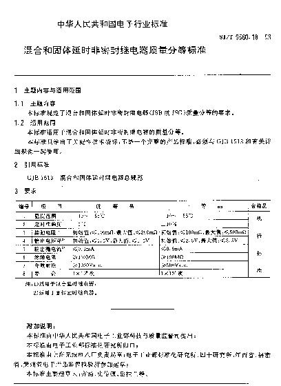 SJT 9560.18-1993 混合和固体延时非密封继电器质量分等标准