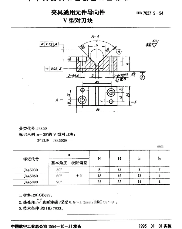 HB 7027.9-1994 夹具通用元件导向件.V型对刀块