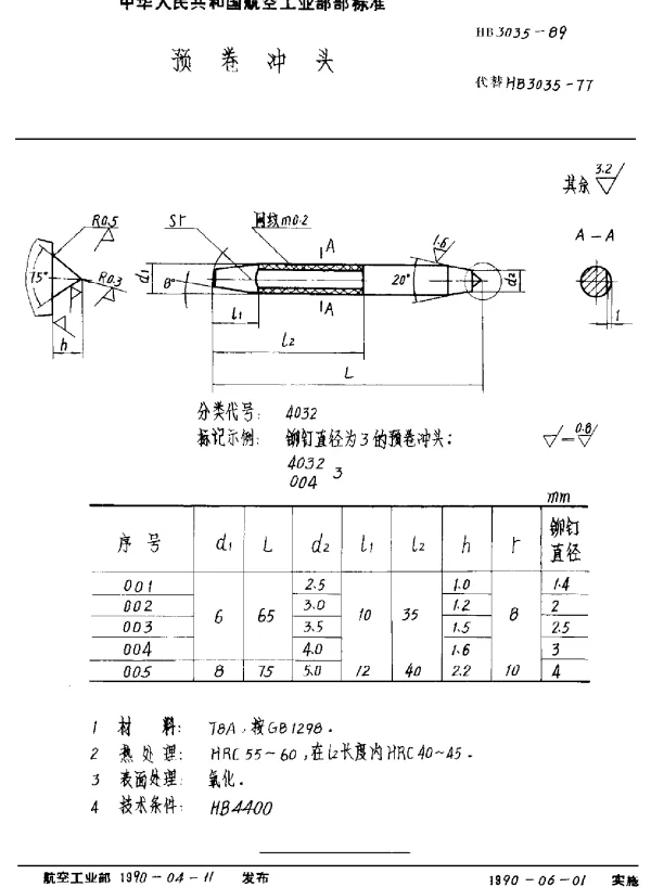 HB 3035-1989 预卷冲头